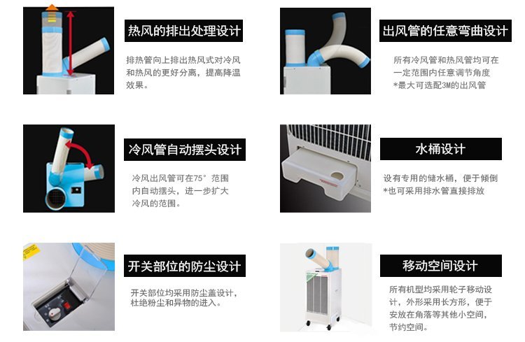 怎樣減少工業(yè)冷氣機噪音污染?